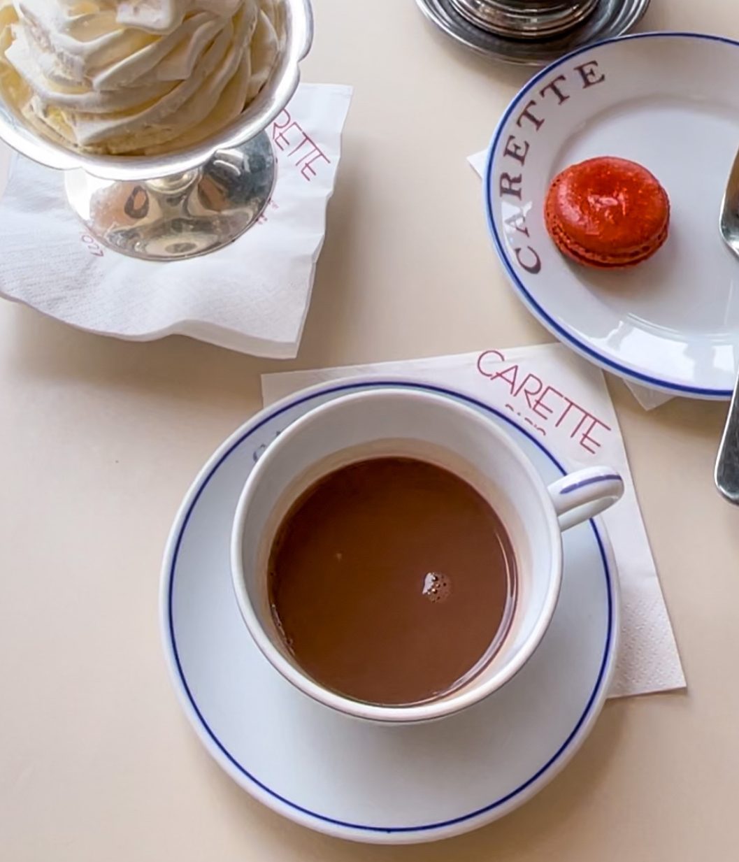 A Foodie’s Guide to Paris